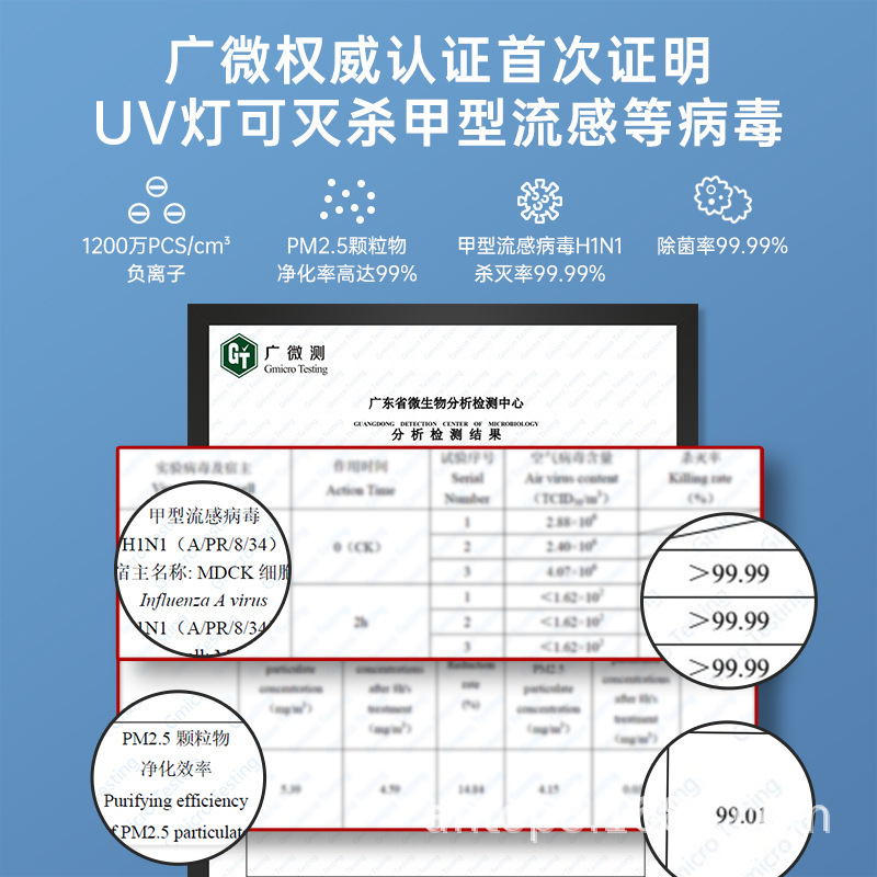 安拓浦智能空氣淨化器AP-M2 圓弧防撞設計 專爲寶寶安全護航