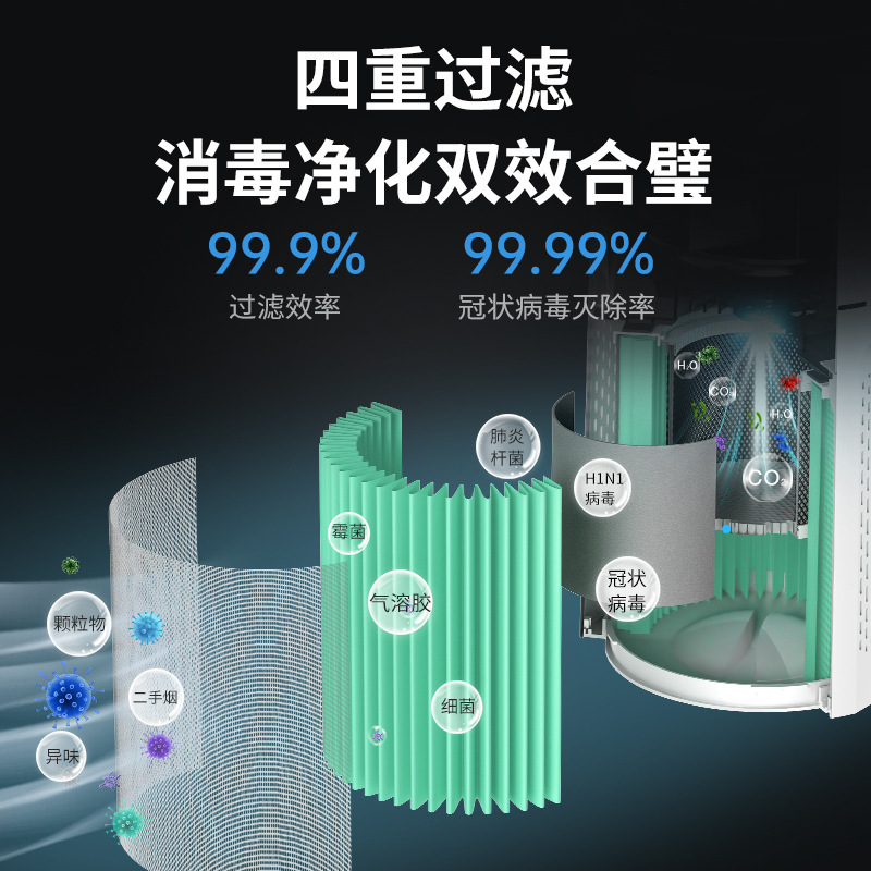 安拓浦APKG-L1醫用空氣淨化消毒室內殺菌消毒去煙塵除病毒氣溶膠