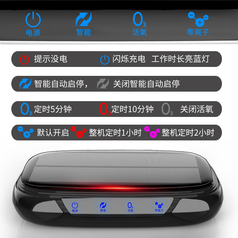 Một phương tiện năng lượng mặt trời với một chiếc xe với một chiếc xe có chất khử mùi lỏng.