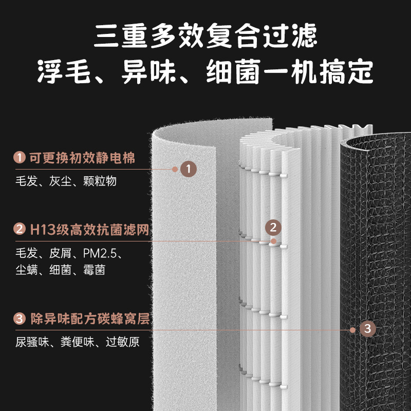 安拓浦寵物空氣淨化器AP-L2-NP吸附貓毛浮發濾除過敏原除臭除異味