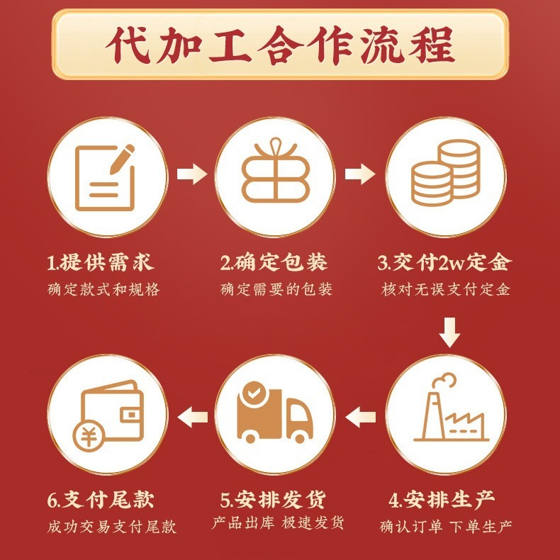 Tùy chỉnh tôm và OEM để làm đồ ăn nhẹ đỏ cho mạng lưới.