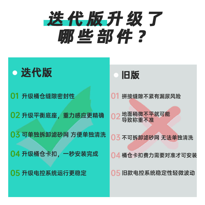 智能貓砂盆新風一鍵清理鏟屎電動貓廁所寵物超大號全自動貓砂盆