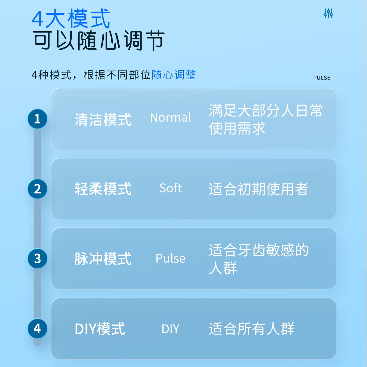 現貨手持便攜式智能電動口腔牙漬清潔正畸牙結石水牙線高頻衝牙器