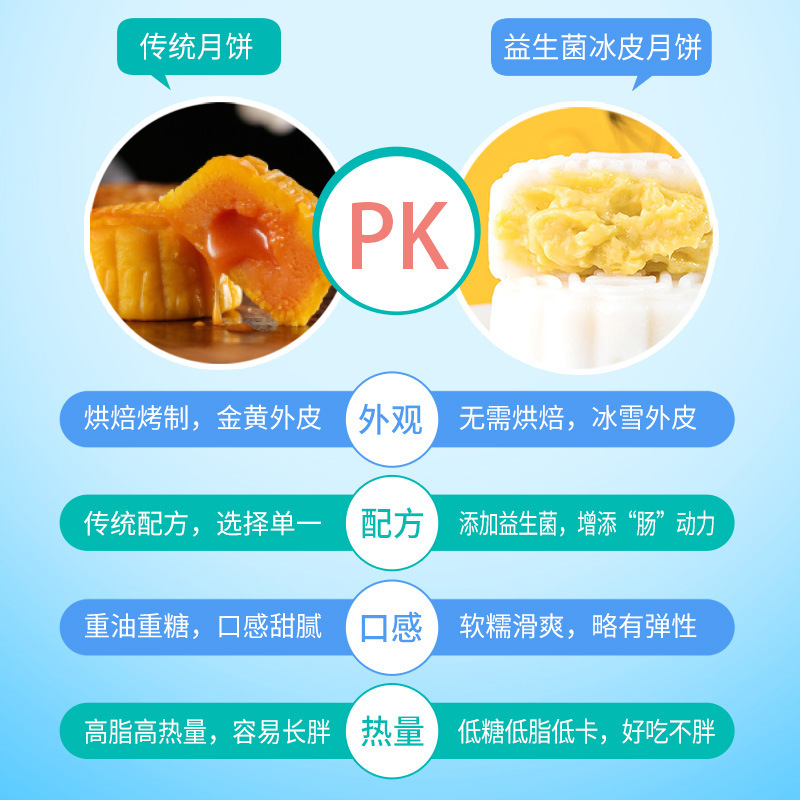Chiếc hộp của Vua Mèo và Ngọn Núi.