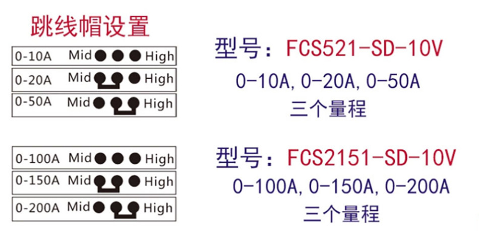 FCS2151-SD-10V固定口無源感應互感器電流變送傳感器 0-10V電壓型