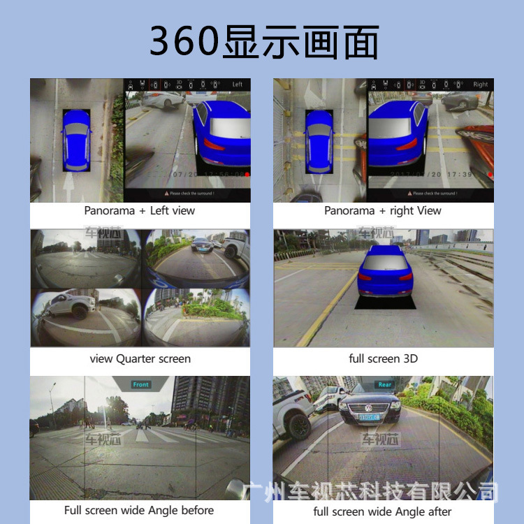 Super-publicated 360-degree Panoramic CarLog, cross-border bird-viewed CVS parking surveillance.