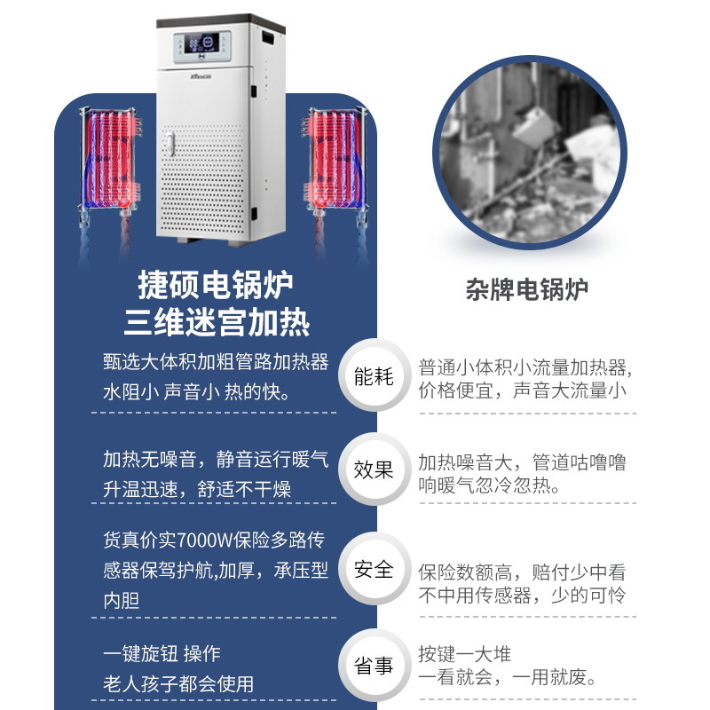 三維迷宮電鍋爐家用採暖爐220v農村煤改電新型取暖380v三相電鍋爐