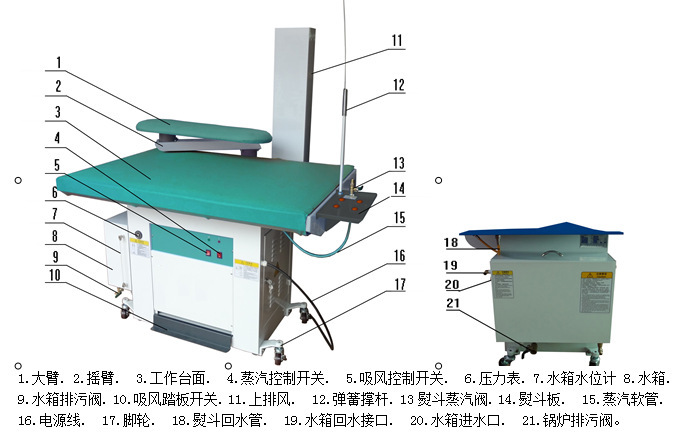 Toàn bộ thiết bị sưởi, tất cả đều tự động, giường nóng hơi nước nhỏ.