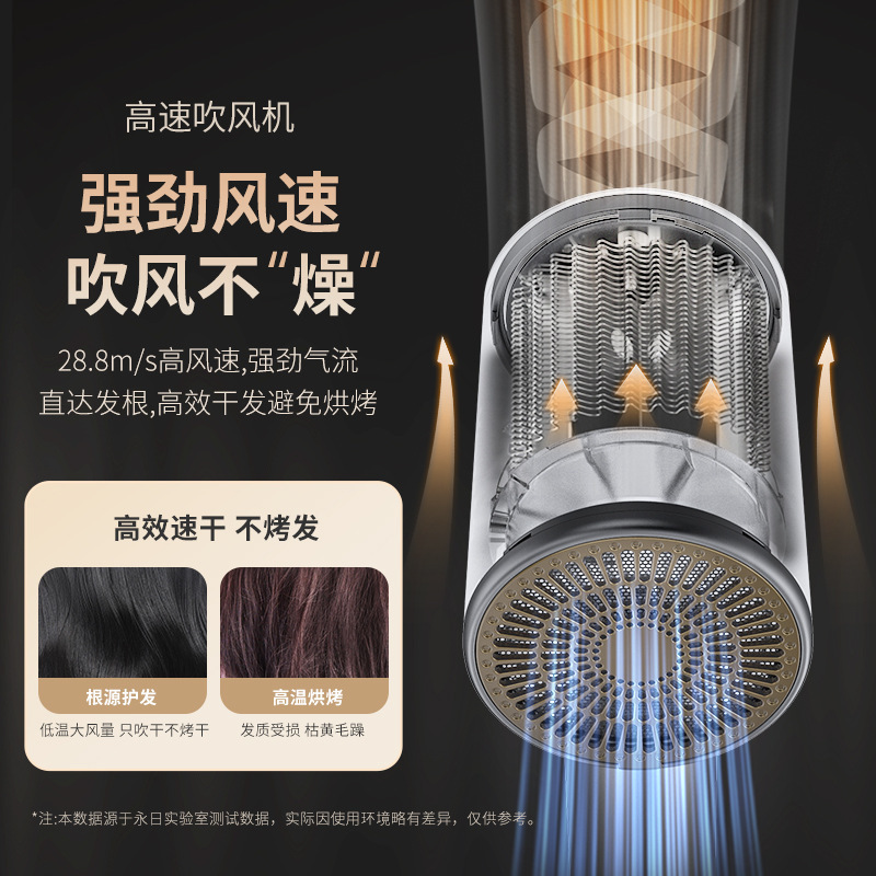 Cái có sức mạnh của máy thổi điện, cái có ánh sáng xanh 2000W, có thể gấp lại.