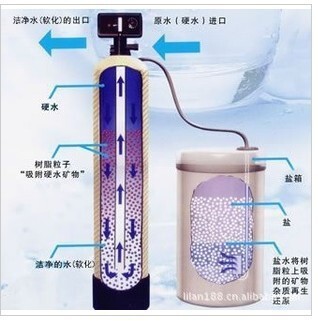 軟水機 水處理設備 潤新軟化水處理機 水質處理器