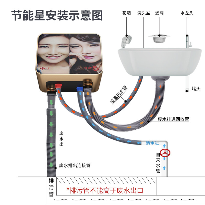 Cái giường làm tóc hiệu quả năng lượng của ông Bull, nóng bỏng.