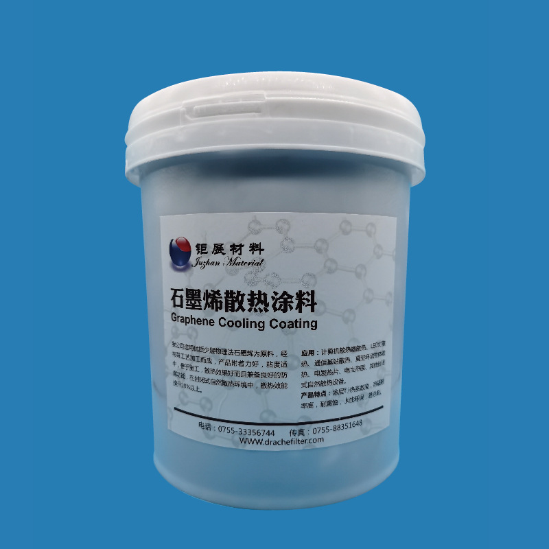 graphite dispersing paint