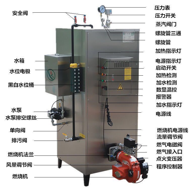 เครื่องกําเนิดไอน้ําอัตโนมัติ สําหรับเครื่องทําความเย็นเดี่ยว 200KG