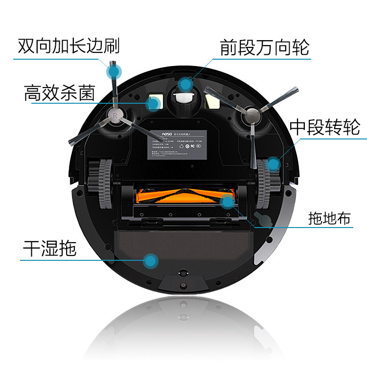 Zhejiang Angu's smart-sweeping robots used three-and-a-one.