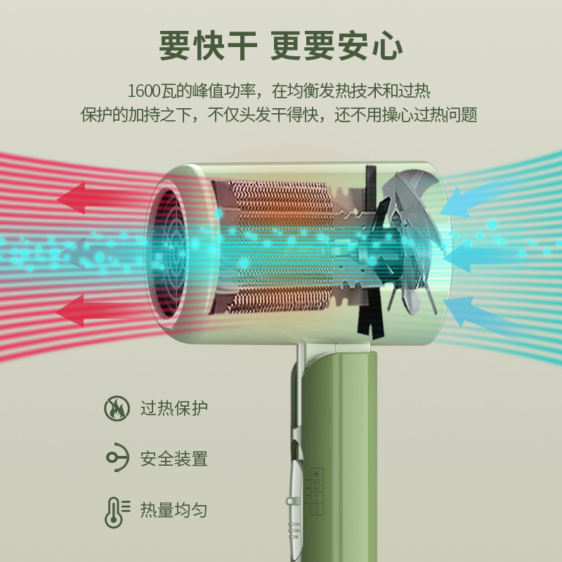 1.600 Những người làm việc cho ngày hôm nay.