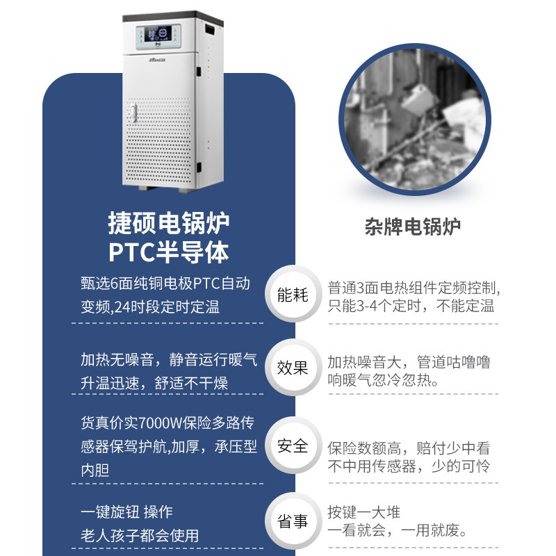 380v 3-3เรย์ หม้อทําความร้อนในประเทศเตาถ่านหินชนบท 220v การแปลงถ่านหินใหม่เพื่ออนุรักษ์พลังงานเชิงพาณิชย์