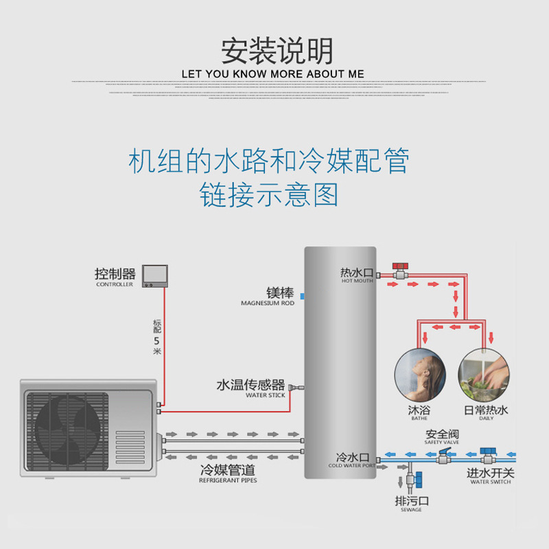 空气能  空气能热泵 空气能热水器家用 空气能热水分体机