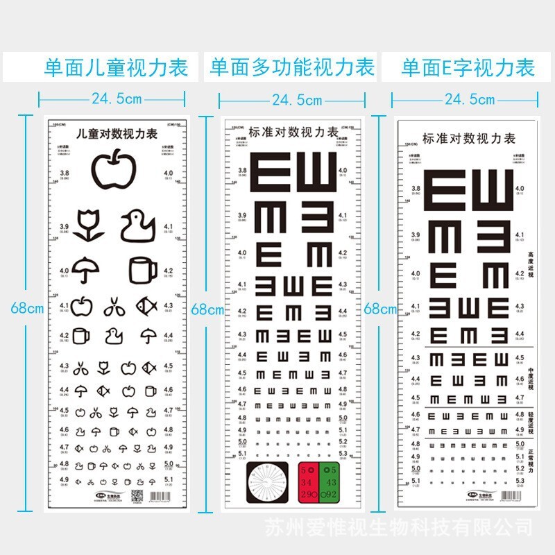 雙面視力表國際標準家用兒童對數掛圖防水防撕卡通E字C視力表掛畫