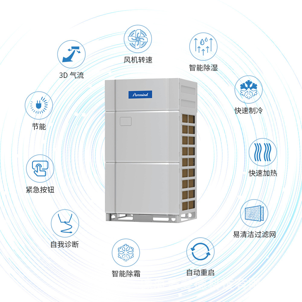 外貿格力中央空調家用一拖四商用室外機工業空調 Air Conditioner