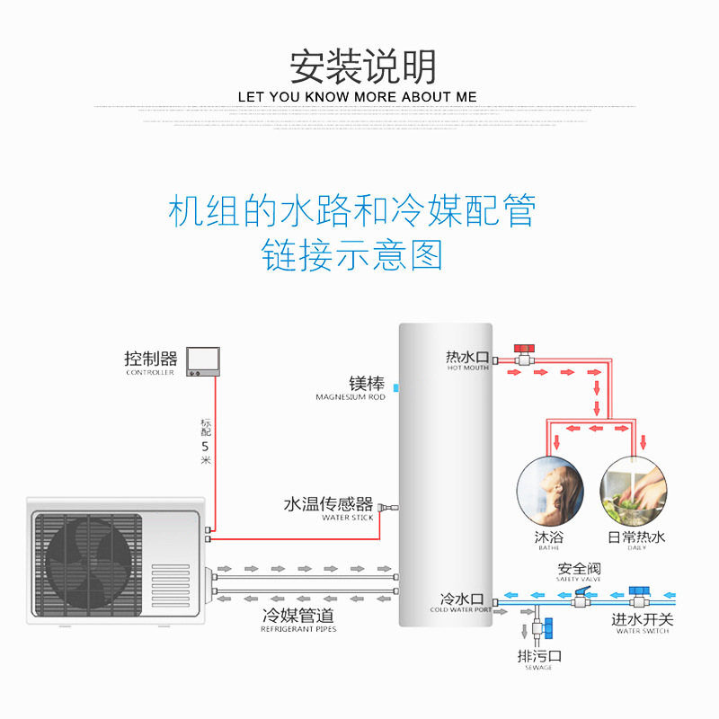 空气能热水器家用空气源热泵热水器批发代理空气能