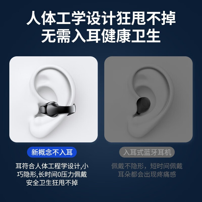 Tai nghe TWS mở rộng liên tục mà không có tai nghe có tiếng động là 5.3