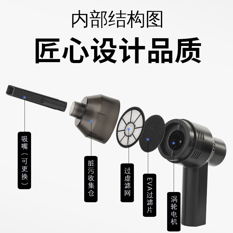 跨境迷你無線吸塵器家用 手持吸塵器寵物桌面清潔器批發