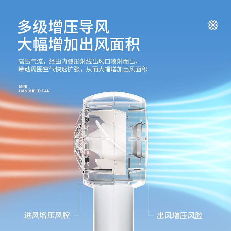 USB có một cái quạt máy tính nhỏ với một phòng tập thể sinh viên cực kỳ im lặng, không bàn chải.