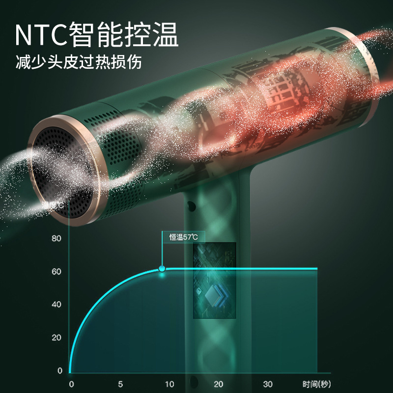 Những tiệm làm tóc ngoại quốc với một khái niệm mới về ký túc xá im lặng