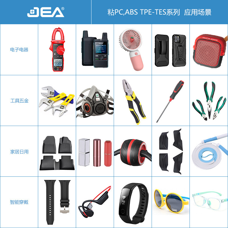 Hạt của vật liệu PC BBS.
