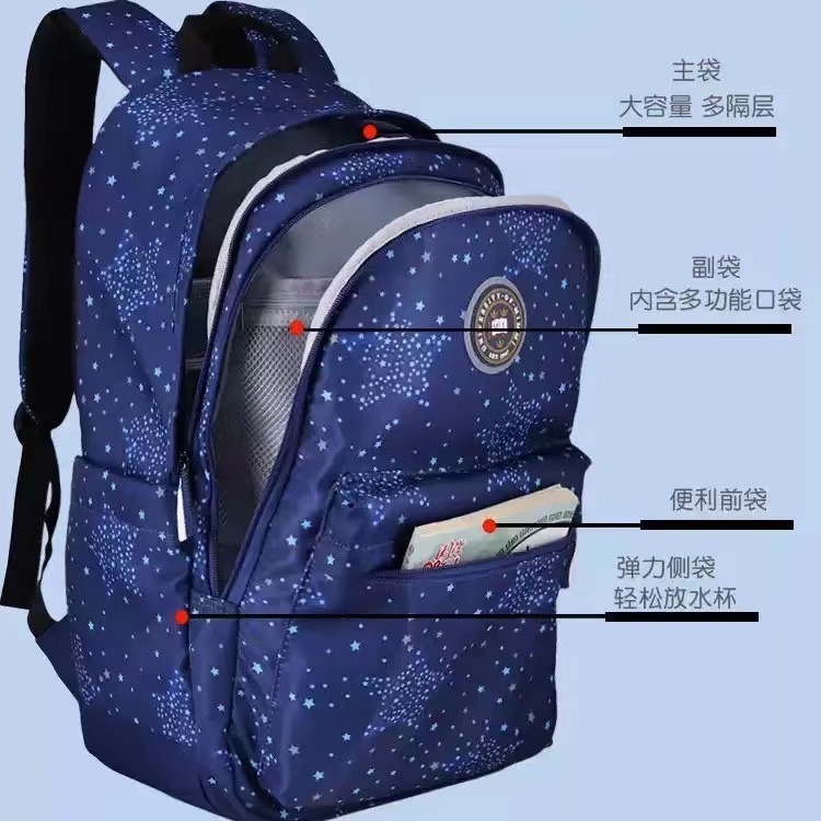 Trường trung học Longwind Bookbag Junior với rất nhiều sinh viên Trung học kiểu Hàn Quốc, 2023 học sinh trung học mới.