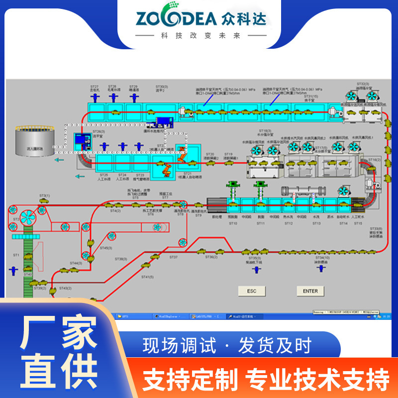 生活污水处理 PLC编程 上位机组态 现场调试 非标设计