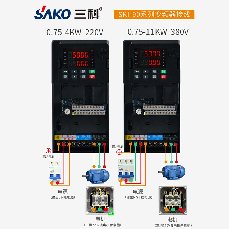 Section III, 90 URF 1.5/2.2/4/7.5/7.5/11 ~ 200 KW 380V power exchange