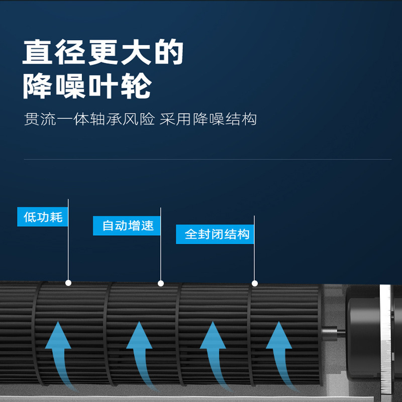 제국 Jubilee 동등한 풍차 0.9/1.2/1.5/1.8/2년 산업 먼지 제거 커튼