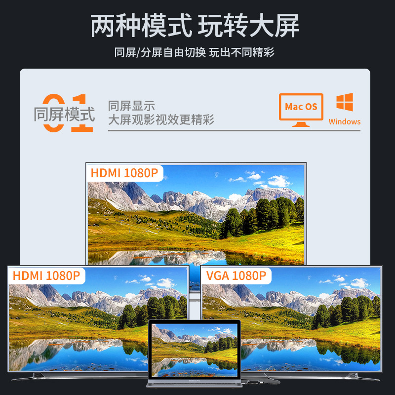 Vụ nổ liên tục từ 14 đến 1 trung tâm trung tâm phân loại loại HDMI-dit-dite.