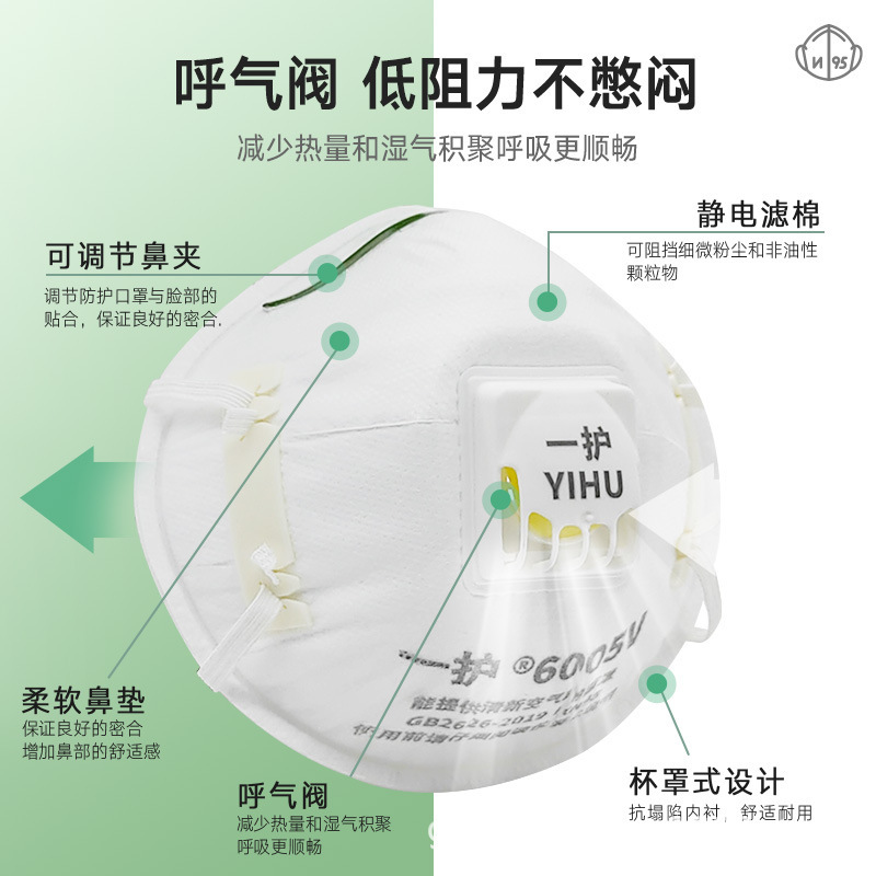 I have 6005 V 6606 V for second-hand smoke protection against haze weather masks with respiratory valves