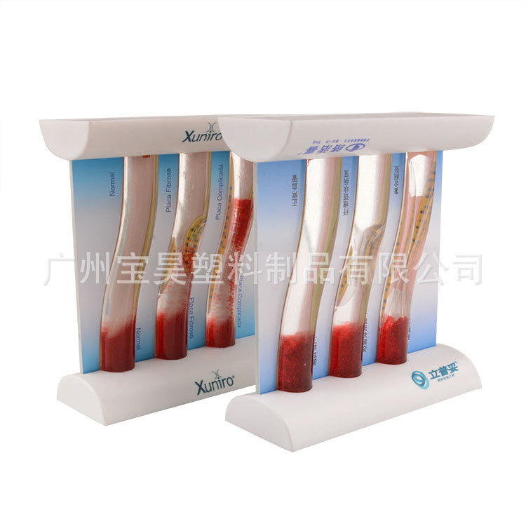 Dynamic hyperlipse blood vessels jam model, blood vessels comparison model, blood vessels model, dynamic blood vessels model.