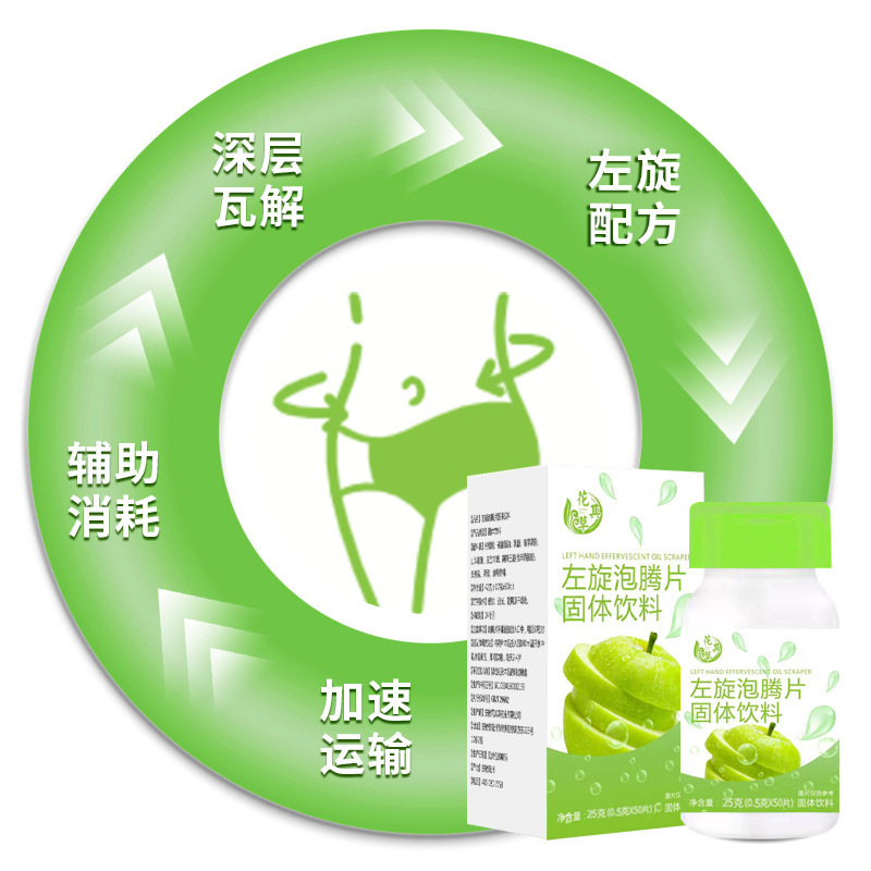 Tôi sẽ lấy cỏ, tôi sẽ rẽ trái, tôi sẽ đi xoáy, tôi sẽ đi xoáy.