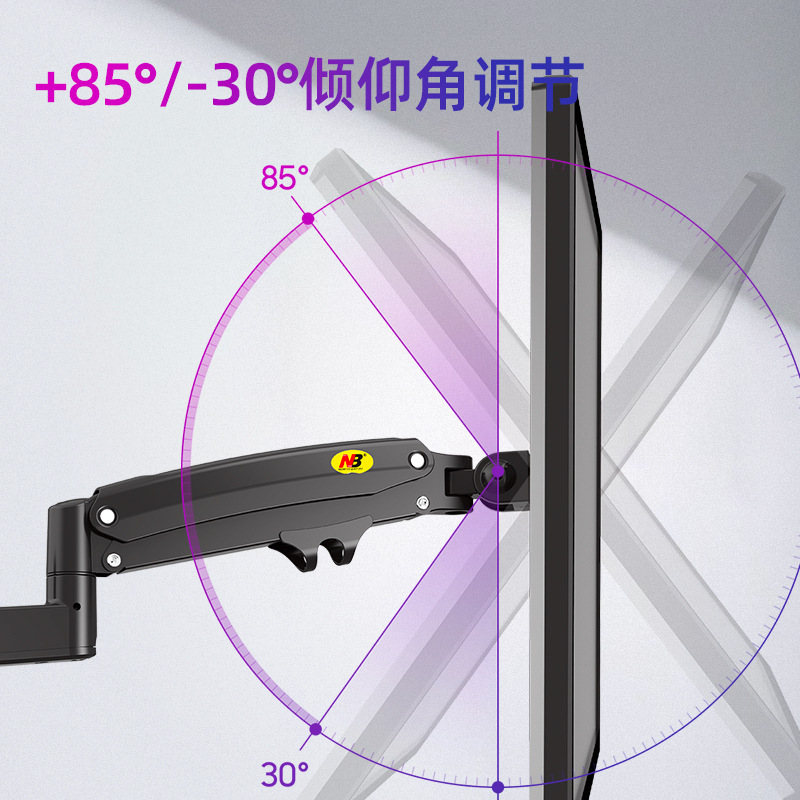 NB 电脑显示器支架屏风支架壁挂折叠监控调度操作指挥台 M60/D21