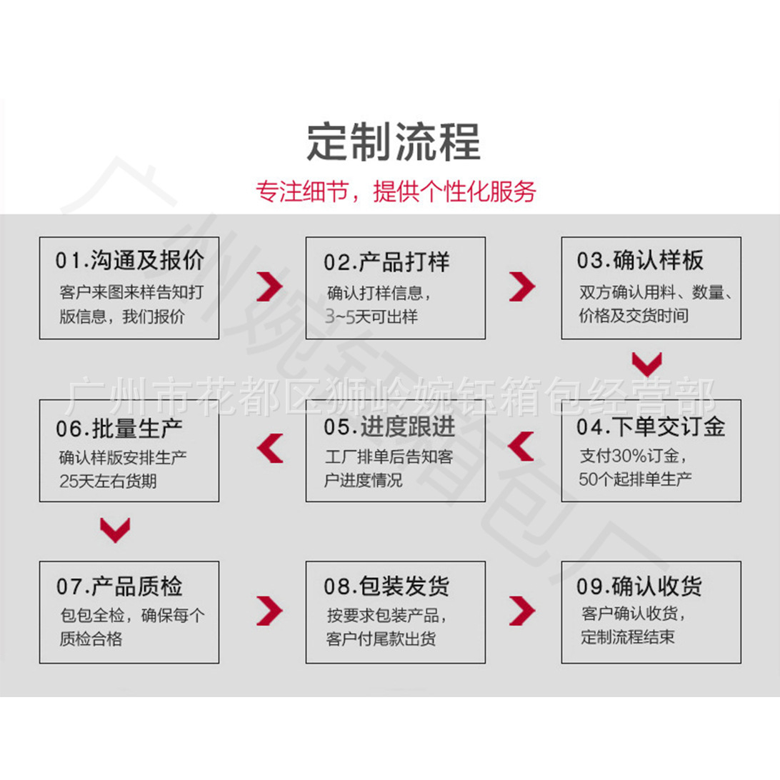 定製斜挎痛包2023新款水桶娃娃洛麗塔斜跨包免費打樣支持