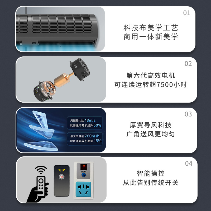 皇禧風幕機商用靜音門頭冷庫超市門口專用風機1.5/1.8/2米空氣幕