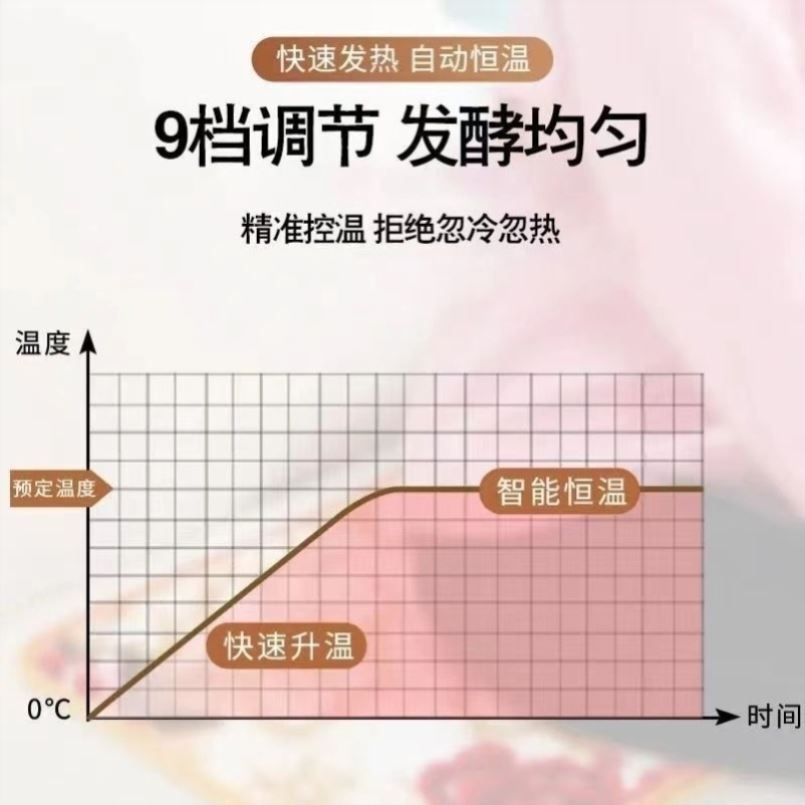 欧规/美规冬天家用面团面包子醒发垫冬季面加热器保温恒温发酵箱