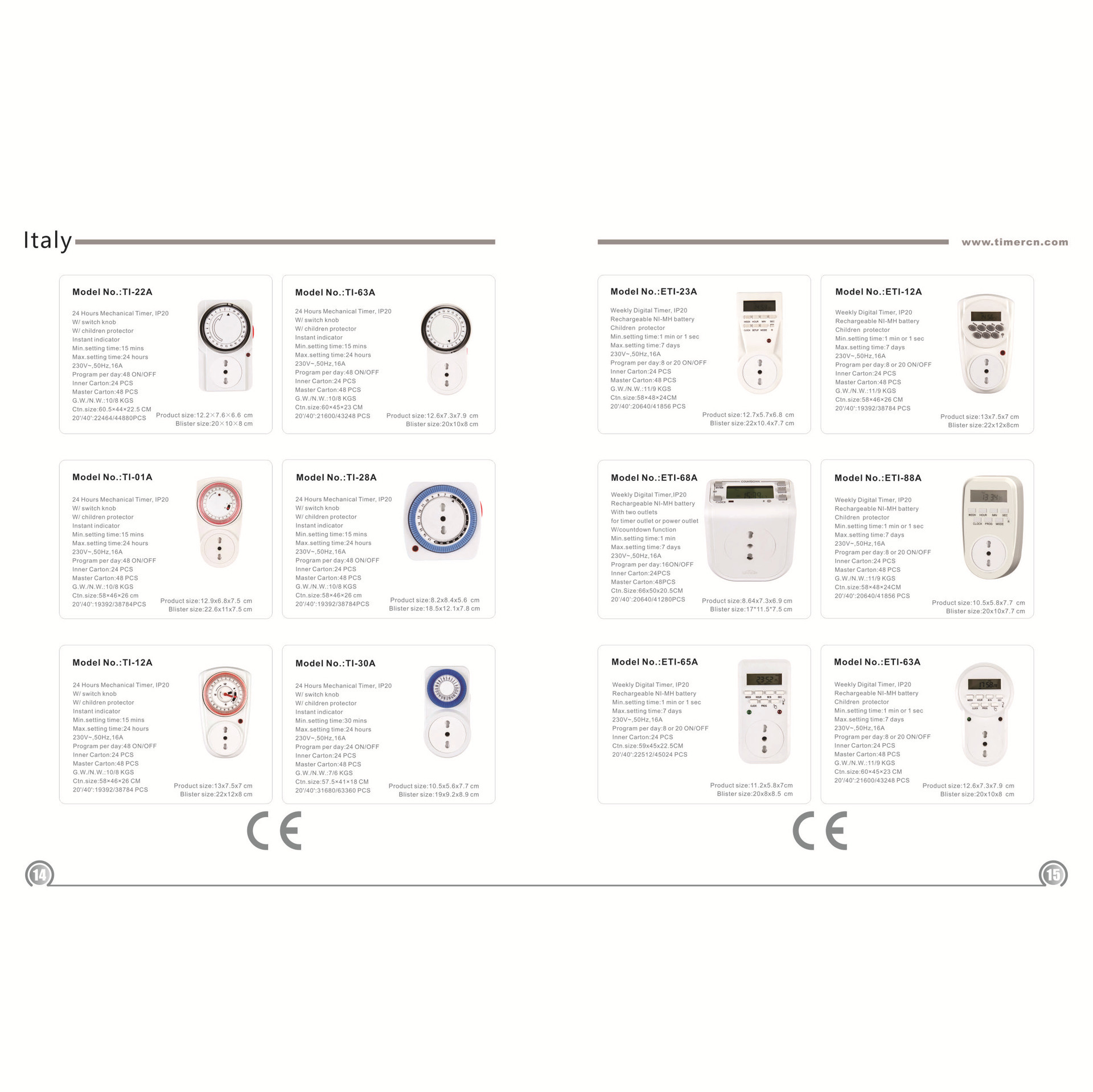 Italian mechanical timer plug-in.