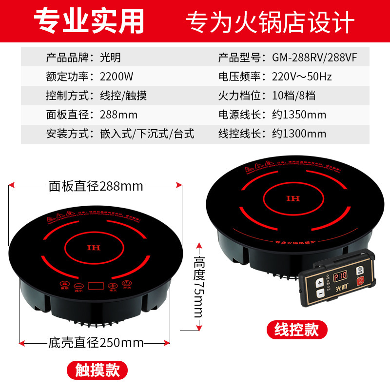 Sự phân phối của hội Illuminati là 288 chiếc RV xoay tròn, nằm trong 2.200 W được điều khiển bởi lò sưởi của khách sạn.