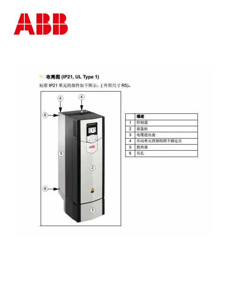 New ABB original ACS880 reloader 0.55KW-6000KW does not list the request for guest service