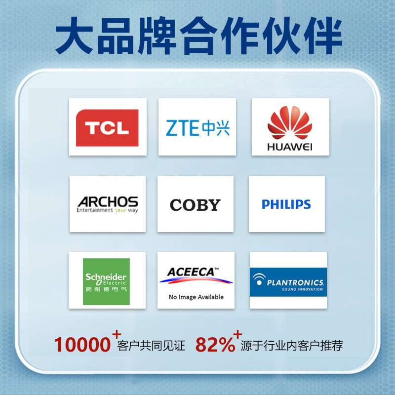 3.2寸TFT LCD液晶显示屏加触摸屏工业工控机器设备液晶显示屏总成