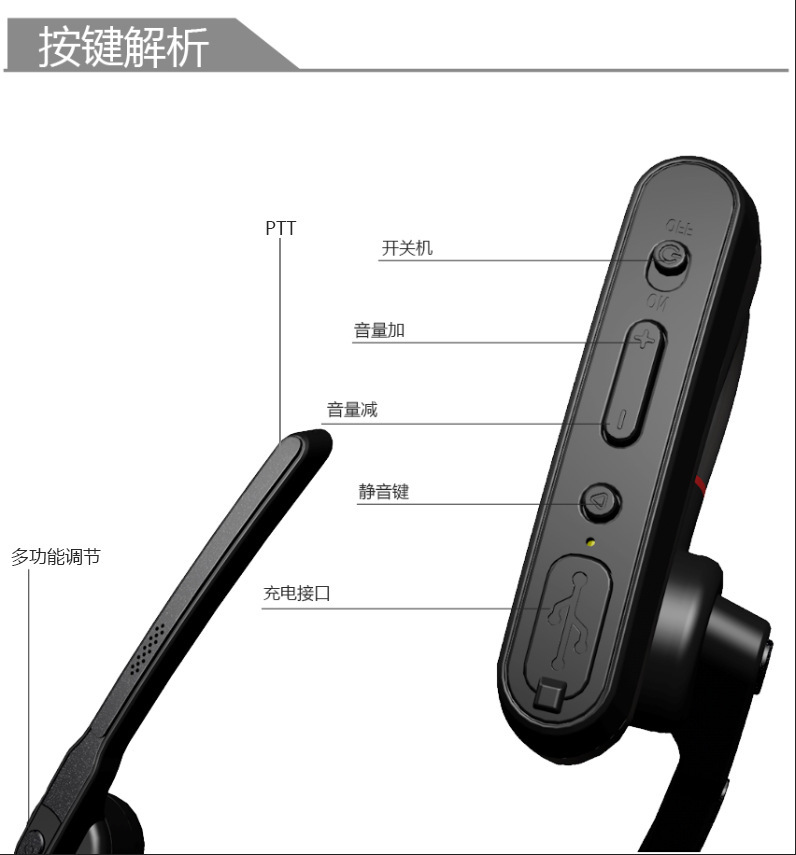Thợ sửa tai nghe máy nghe màu xanh lá cây đôi cho máy bay siêu dài tùy biến