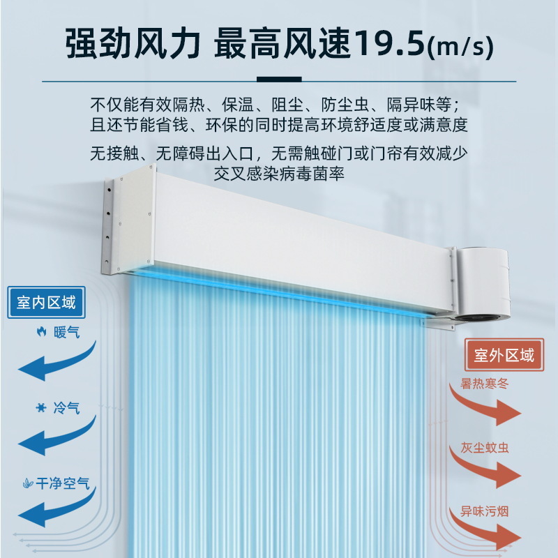 冷庫專用離心式風幕機商用風簾機不鏽鋼1.2米1.5/2米空氣幕門頭