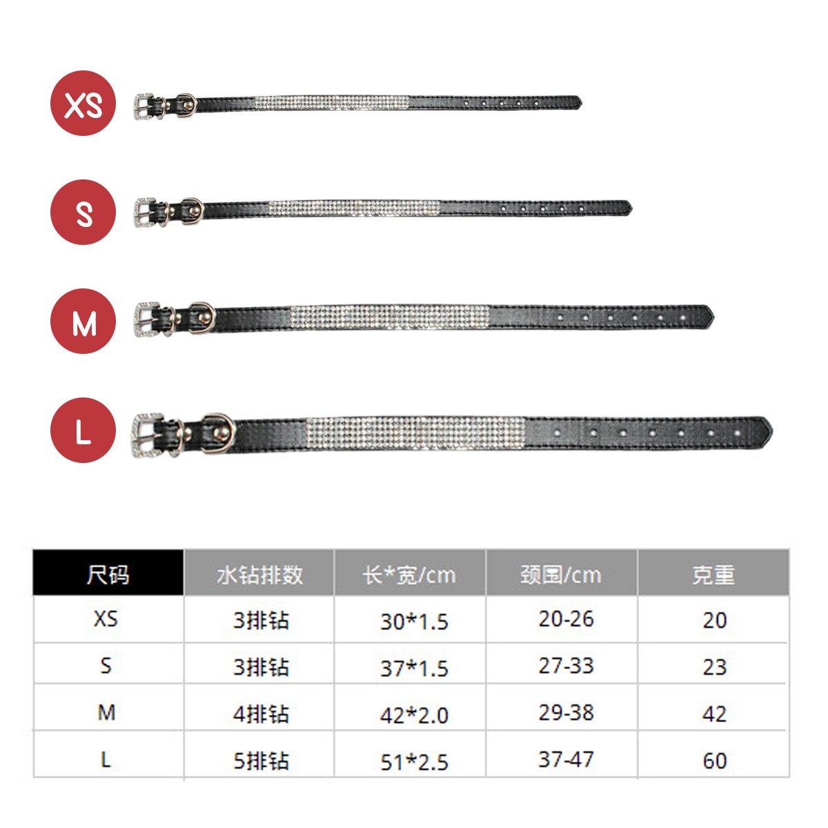 ปลอกคอสัตว์เลี้ยง ปลอกคอเพชร ปลอกคอสุนัข และปลอกคอเพชร