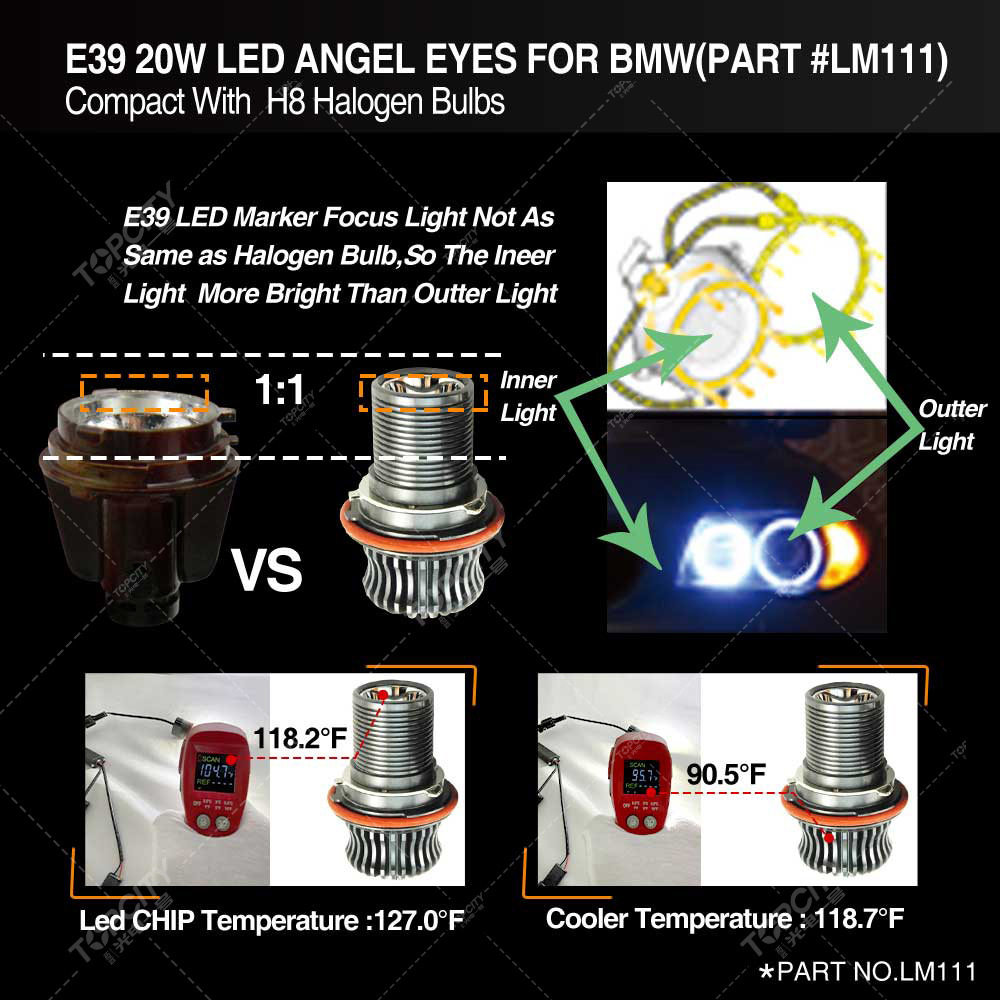 Plant supply for BMW conversion of E39 10W XML reflecting glass LED eye fog.