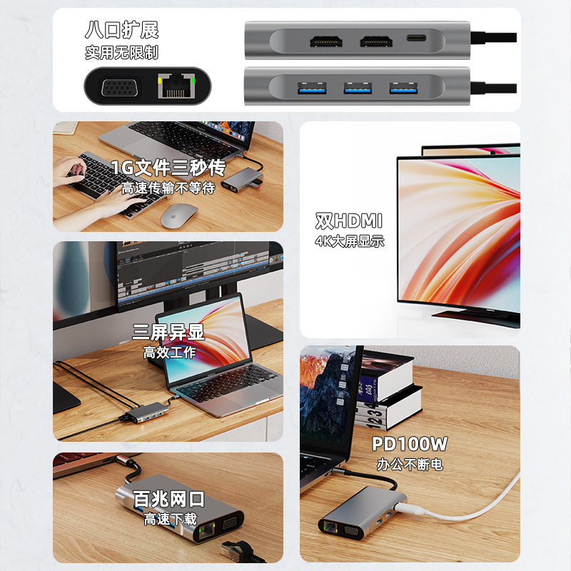 Sắp xếp chéo tiểu thuyết 8 với phần mở rộng MST-c đôi 4K HDMI giữa trung tâm máy tính người dùng